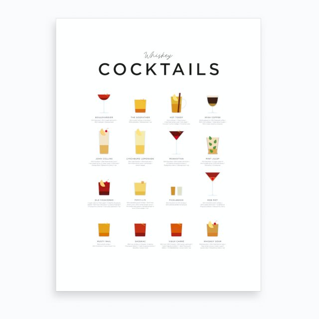 Whiskey Cocktails Art Print