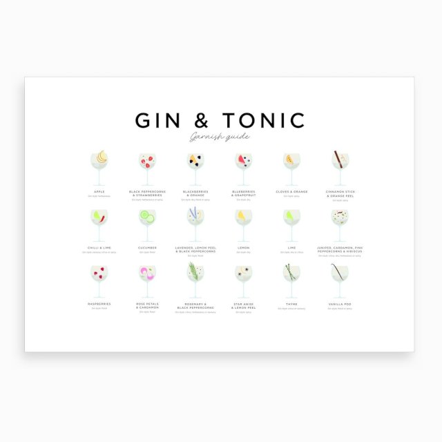 Gin and Tonic Landscape Art Print